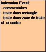 Zone de Texte: Indexation Excel:
- commentaires
- texte dans rectangle
- texte dans zone de texte
cf. ci-contre
