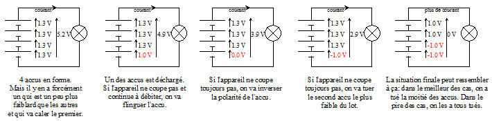 cliquer pour voir en plus grand
