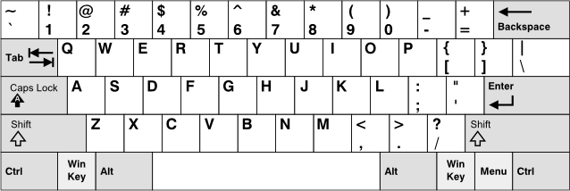 clavier US