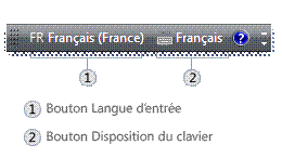 Image de la barre de langue