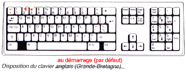 clavier_demarrage_s.png