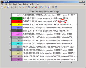 cliquer pour agrandir