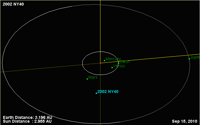 soleil-Terre-Jupiter.png